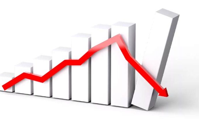 Gospodarka Kanady spada o 1,6% w drugim kwartale