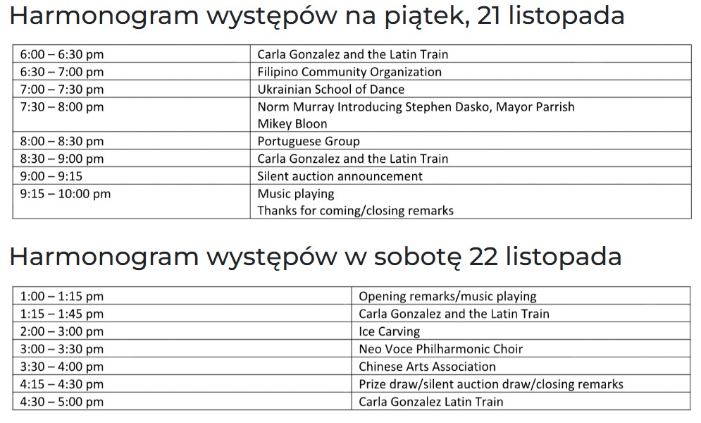 Jarmark bożonarodzeniowy pod gołym niebem zawitał do Mississaugi