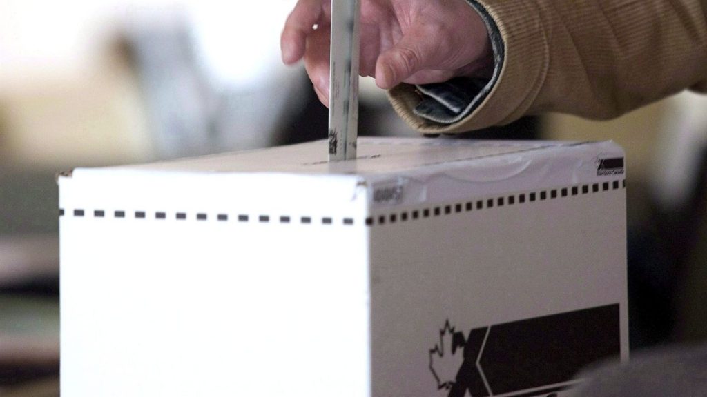 Wrześniowy sprawdzian dla rządu Douga Forda