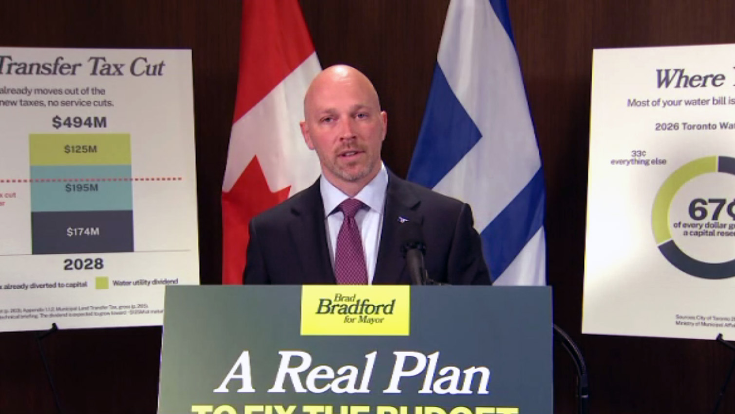 Bradford chce przebudować finanse Toronto